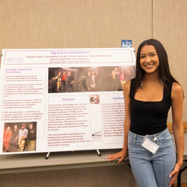 Research, Scholarship and Creativity Symposium Student